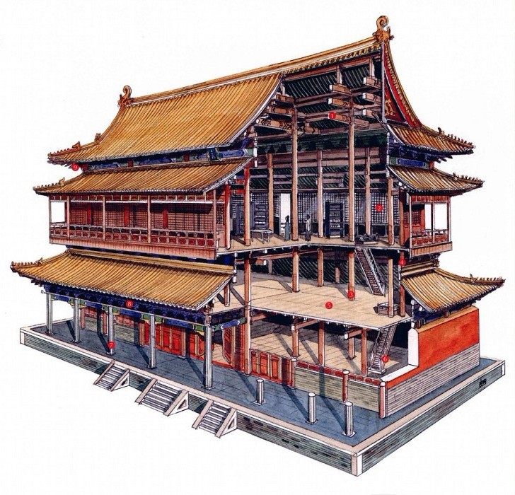 穿墻透壁，手繪中國(guó)古代經(jīng)典古建筑