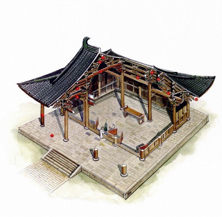 穿墻透壁，手繪中國(guó)古代經(jīng)典古建筑