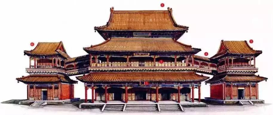 中國(guó)古建筑·古建筑屋頂設(shè)計(jì)介紹