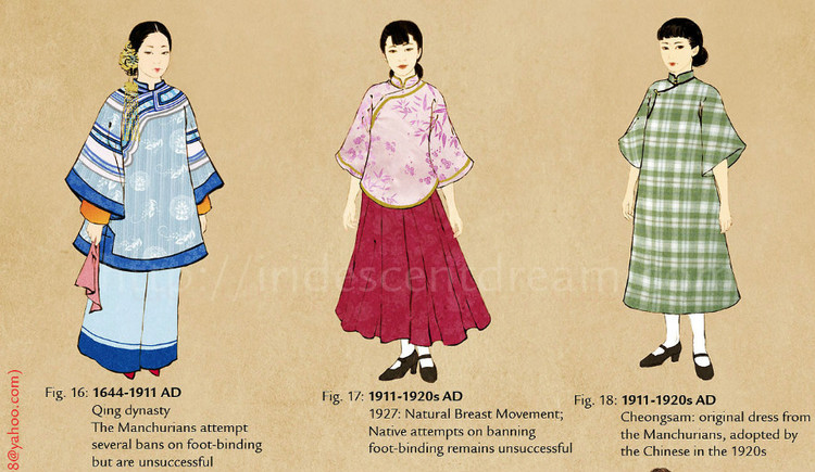 中國(guó)歷代女性傳統(tǒng)服飾