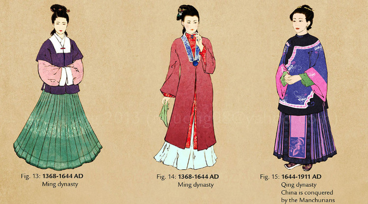 中國(guó)歷代女性傳統(tǒng)服飾