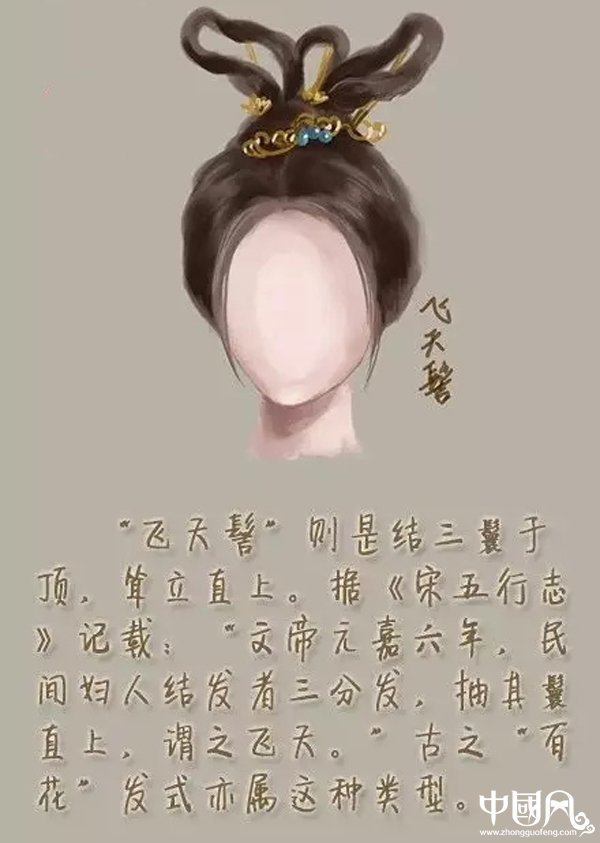 中國風(fēng)女子古裝發(fā)型參考（七）