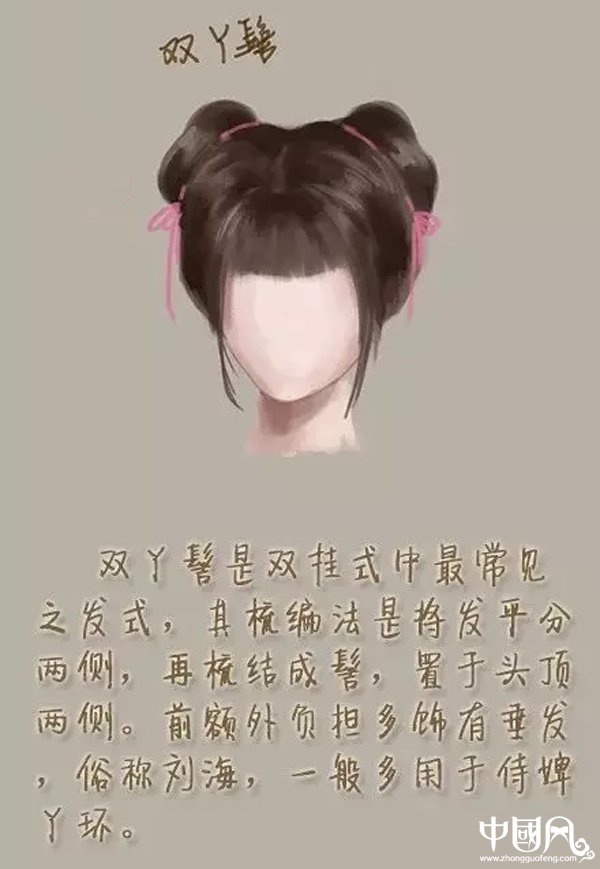 中國風女子古裝發(fā)型參考（八）