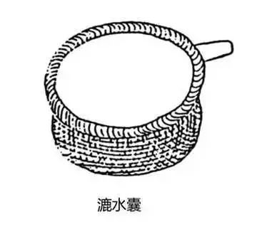 古代茶道二十四器，超全的茶具介紹