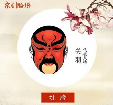 看懂京劇臉譜內(nèi)涵，不一樣的視角！